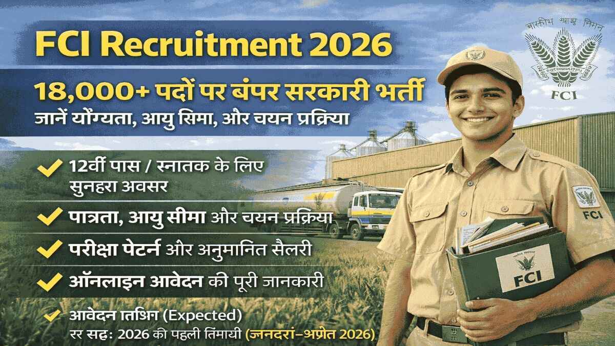 FCI Recruitment 2026 (Photo: ChatGPT)