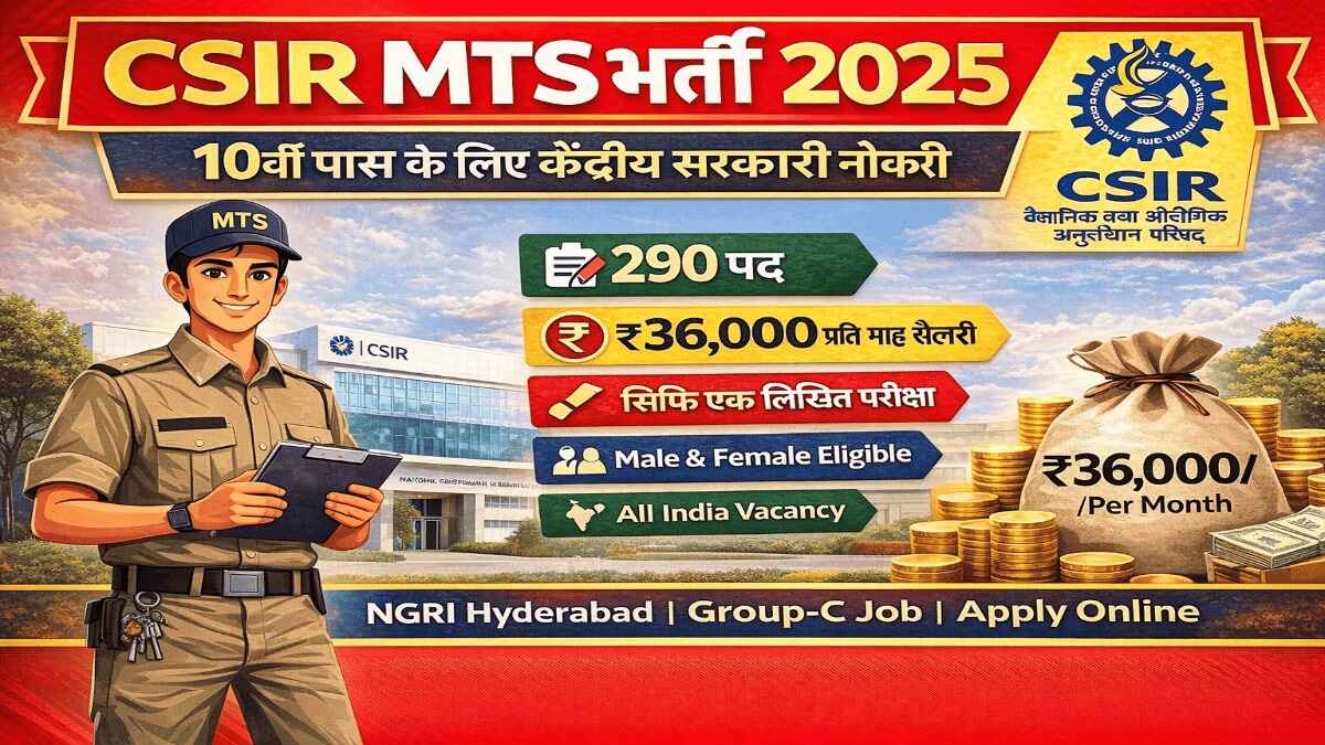 CSIR MTS Recruitment 2025 (Photo: ChatGPT)