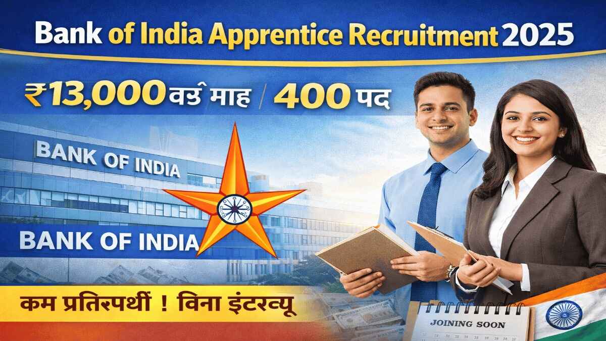 Bank of India Apprentice Recruitment 2025 (Photo: ChatGPT)